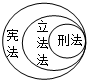 菁優(yōu)網