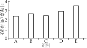 菁優(yōu)網(wǎng)