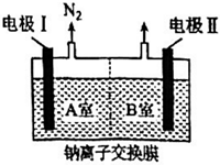 菁優(yōu)網(wǎng)