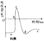 菁優(yōu)網