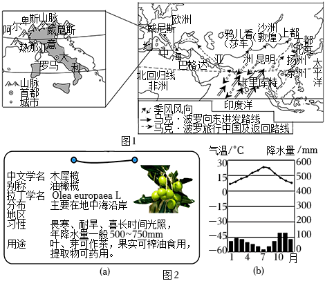 菁優(yōu)網(wǎng)