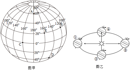 菁優(yōu)網(wǎng)