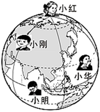 菁優(yōu)網(wǎng)