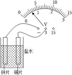 菁優(yōu)網(wǎng)