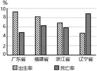 菁優(yōu)網