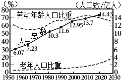 菁優(yōu)網