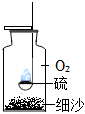 菁優(yōu)網(wǎng)