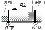 菁優(yōu)網