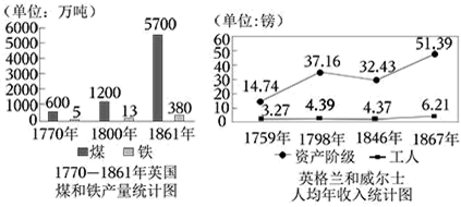 菁優(yōu)網