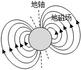 菁優(yōu)網