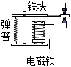 菁優(yōu)網(wǎng)