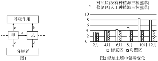 菁優(yōu)網