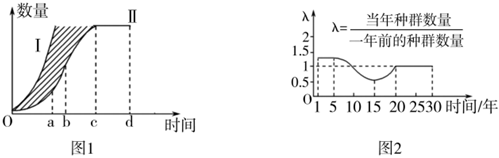 菁優(yōu)網