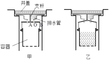 菁優(yōu)網(wǎng)