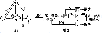 菁優(yōu)網(wǎng)