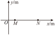 菁優(yōu)網(wǎng)