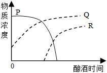 菁優(yōu)網