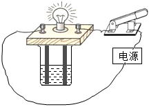 菁優(yōu)網(wǎng)