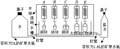 菁優(yōu)網(wǎng)