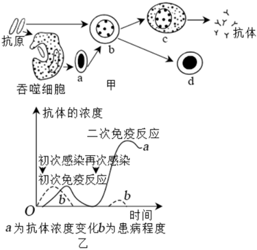 菁優(yōu)網