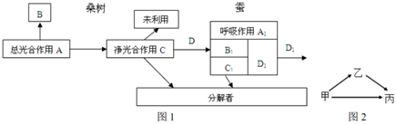 菁優(yōu)網(wǎng)