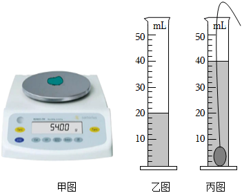 菁優(yōu)網(wǎng)