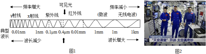 菁優(yōu)網