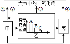 菁優(yōu)網(wǎng)