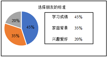 菁優(yōu)網