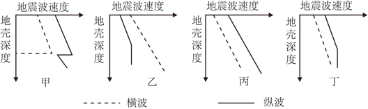 菁優(yōu)網