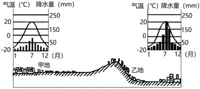 菁優(yōu)網