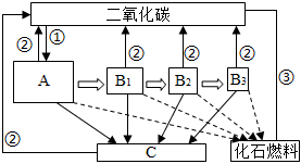 菁優(yōu)網