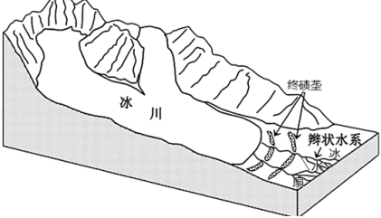 菁優(yōu)網