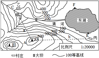 菁優(yōu)網(wǎng)