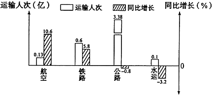 菁優(yōu)網