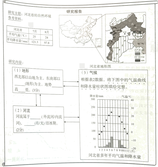 菁優(yōu)網(wǎng)