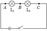 菁優(yōu)網(wǎng)