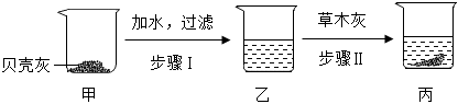 菁優(yōu)網(wǎng)