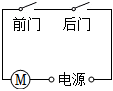 菁優(yōu)網(wǎng)