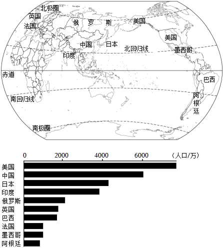 菁優(yōu)網