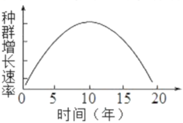 菁優(yōu)網