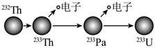 菁優(yōu)網