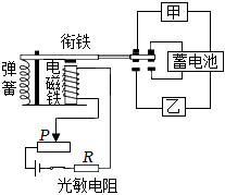 菁優(yōu)網(wǎng)