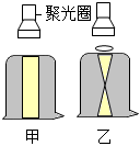 菁優(yōu)網(wǎng)