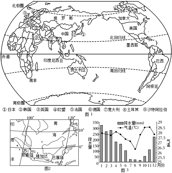 菁優(yōu)網(wǎng)