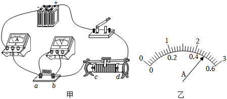 菁優(yōu)網(wǎng)