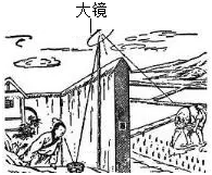 菁優(yōu)網(wǎng)