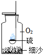 菁優(yōu)網(wǎng)