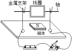 菁優(yōu)網(wǎng)