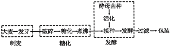 菁優(yōu)網